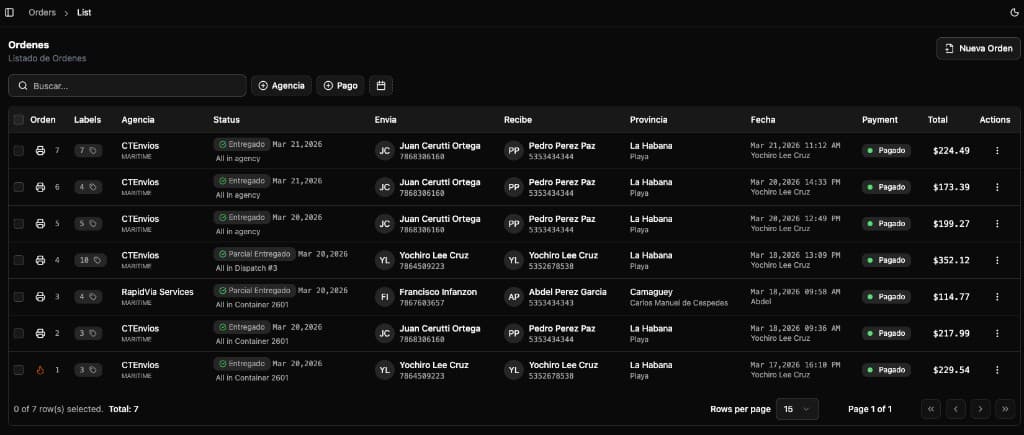 Tabla de órdenes del forwarder con búsqueda, filtros por agencia, estado de entrega y totales de pago